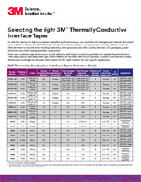 3M Thermal Materials Selection Guide, pdf